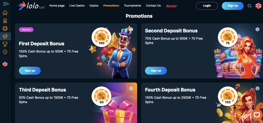 uvabet